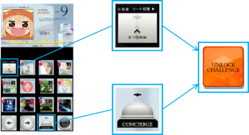 qubell unlock challenge folder.png